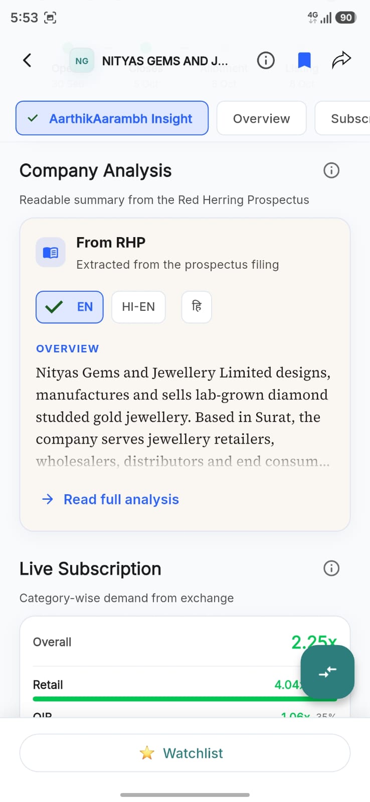 AarthikAarambh Insight — RHP company analysis